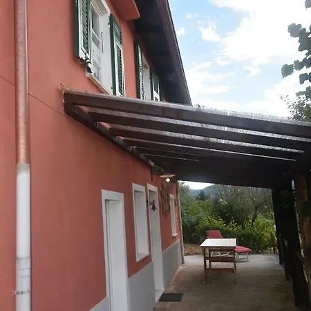 度假居 Casa Di Dino Brusa *